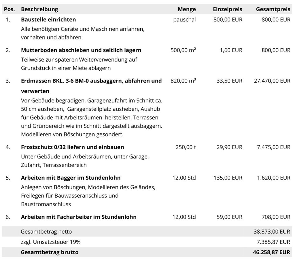 erdbau Angebot neubau Bien-Zenker wirthbau