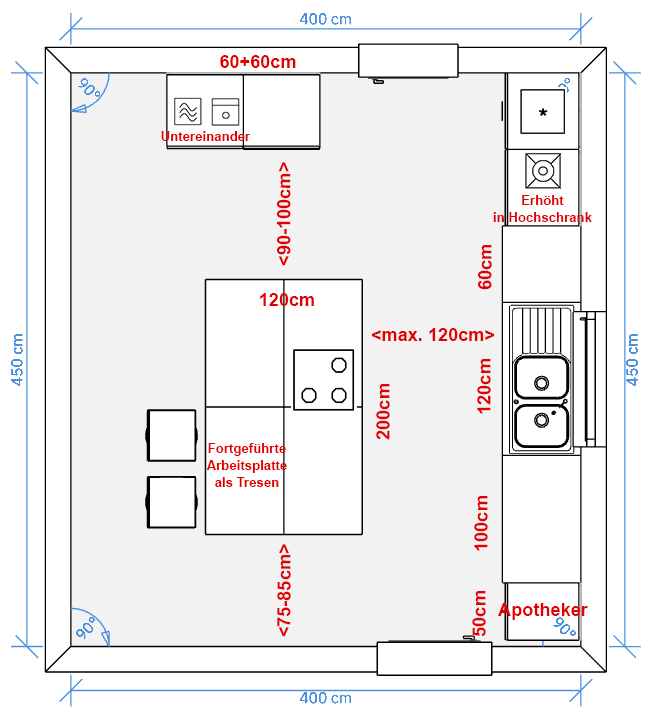 Grundriss zur Küchenplanung